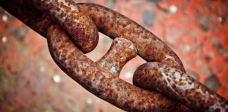 Executives have more confidence in software supply chain security than their developers