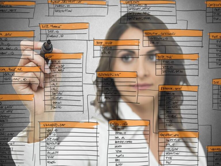 Google researchers suggest “fixing” SQL with pipe syntax, SQLite creator unconvinced Google researchers suggest “fixing” SQL with pipe syntax, SQLite creator unconvinced